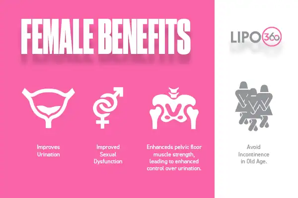 The ems chair therapy unveiled 2 female benefits for EMS Chair Southall